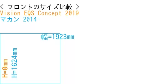 #Vision EQS Concept 2019 + マカン 2014-